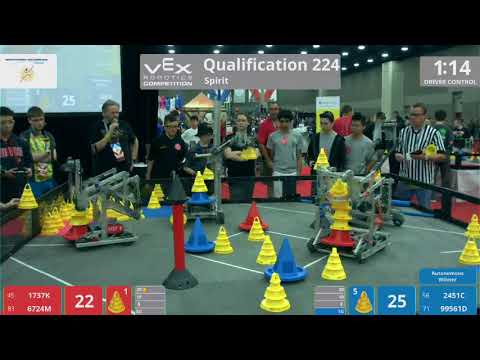 2018 VRC-MS Spir Q224 - 1737K 6724M vs 2451C 99561D - 75 to 78