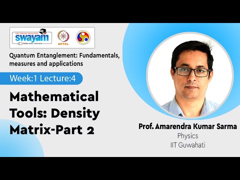 Quantum Entanglement Fundamentals measures and applications Introduction Video