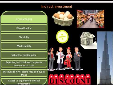 CA1 Chapter 18 Collective Investment Schemes. (Actuarial Science)