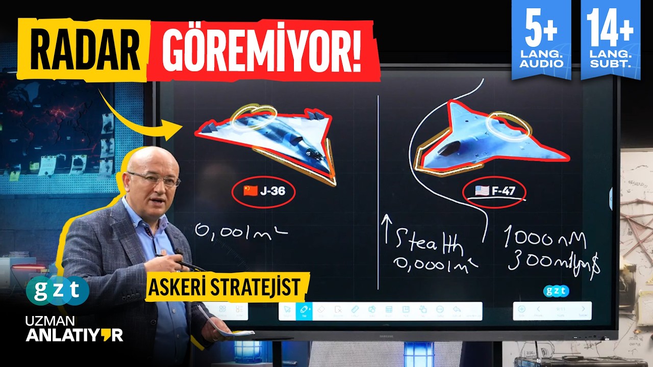 Askeri Stratejist ekran üzerinden anlattı: Çin’in hayalet uçağı J-36’nın özellikleri neler?