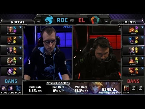 EU LCS ROC vs EL Game 2 Highlights (EU LCS Spring 2015)