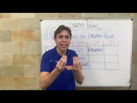 Velocidades do Direito Penal