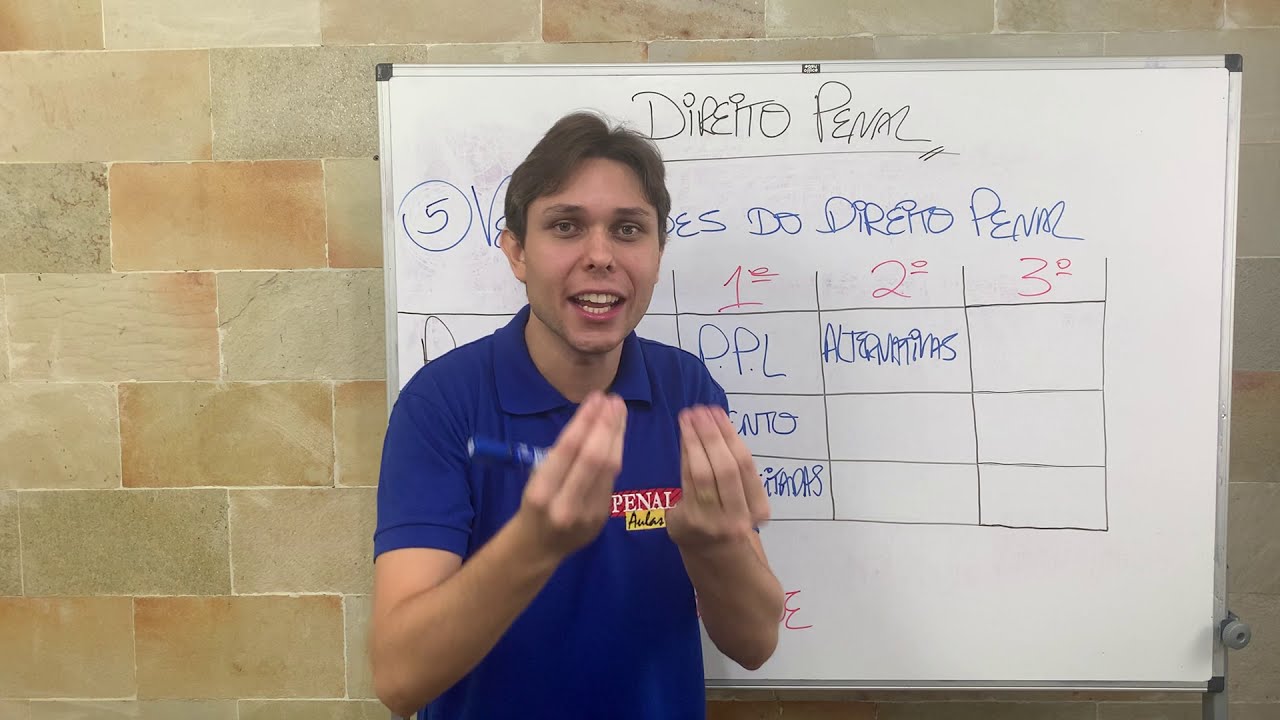 Velocidades do Direito Penal