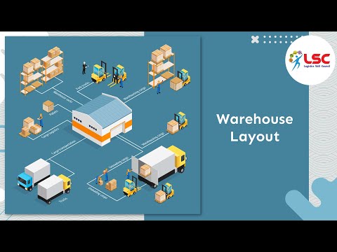 Different Types of Warehouse Layouts