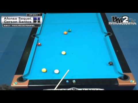 Penafiel sub- 21 Afonso Serqueira vs Gerson Santos