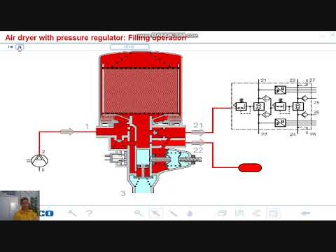 Air Dryer WABCO