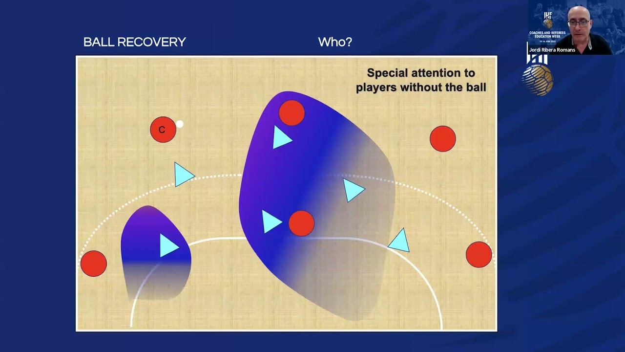 Project Spain | 2023 IHF Coaches and Referees Education Week | IHF Virtual Academy