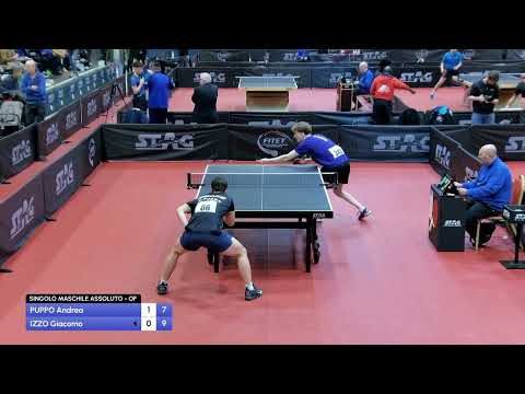 Puppo-Izzo - Italiani Assoluti 2025 - OF M