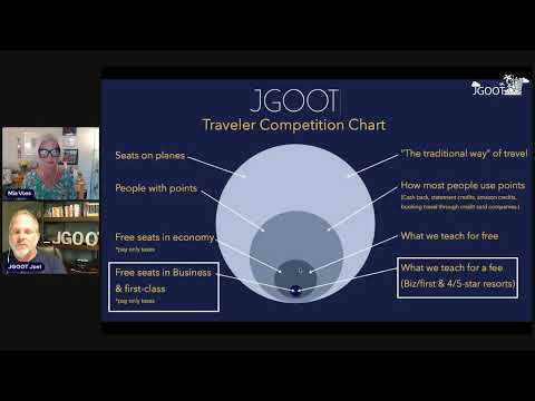 Building a “Free Travel” Slush Fund - The EASY way