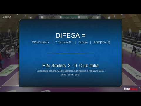 Martina Ferrara 2 Italian Libero