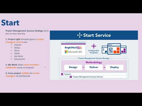 Create a centralized PPM solution with Microsoft 365 | BrightWork 365