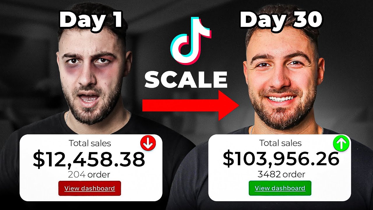 Complete 2024 TikTok Organic Dropshipping l FREE COURSE