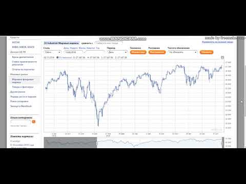 Глобальные тренды. Часть 1.