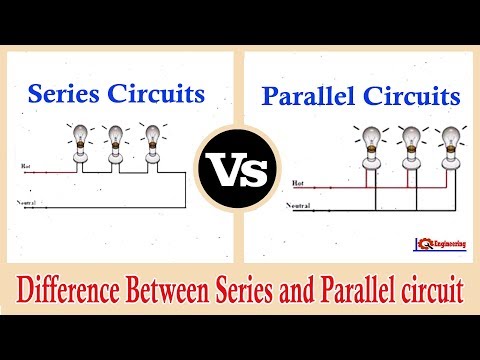 Different Types of transformers Types of transformers