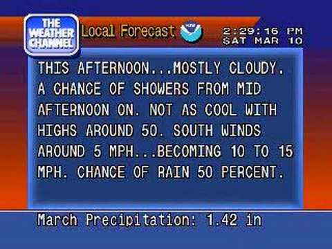 Weather STAR 4000 Emulator - March 10, 2007