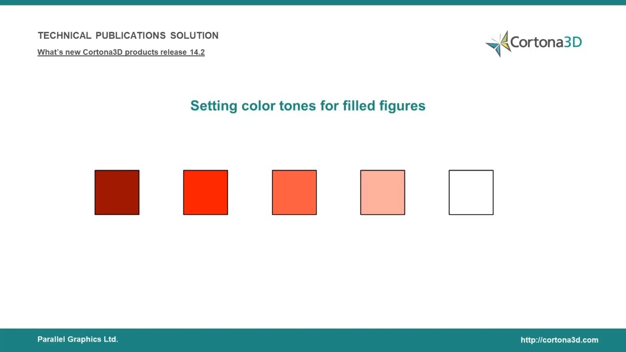 What's new in RapidAuthor 14.2 webinar