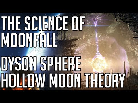 Science of Moonfall | Dyson Sphere | Alien Megastructures | Moonfall Conspiracy Theories