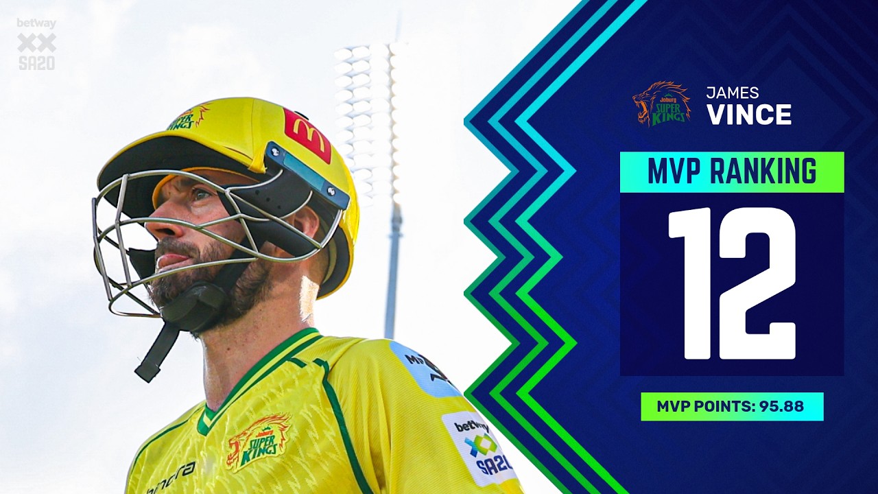 Season 4 MVP #12 | James Vince (Joburg Super Kings)