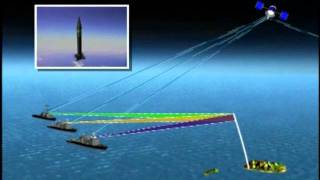 Aegis BMD (FM-8) FTM 04-2 Stellar Valkyrie Campaign Documentary