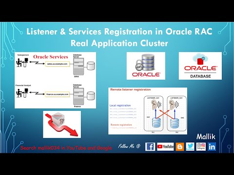 006 Listener Services Registration in Oracle RAC Real Application Cluster || What is Service