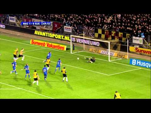 Samenvatting NAC - Roda JC 1-2