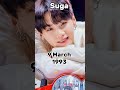 Bts Members Real Birthday Date And Year Shortsviral Shorts Bts
