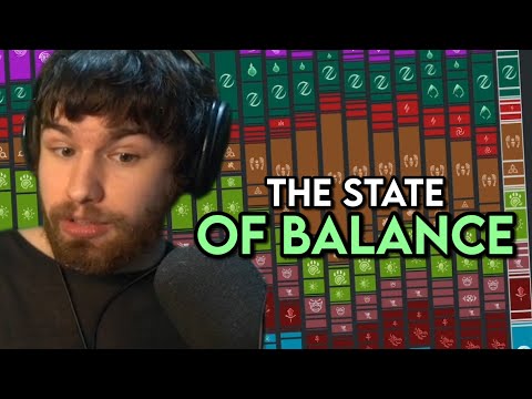 Is This The MOST BALANCED Guild Wars 2 Has Ever Been?