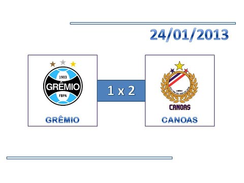 GOLS: Grêmio 1 x 2 Canoas - 24/01/2013 - Campeonato Gaúcho