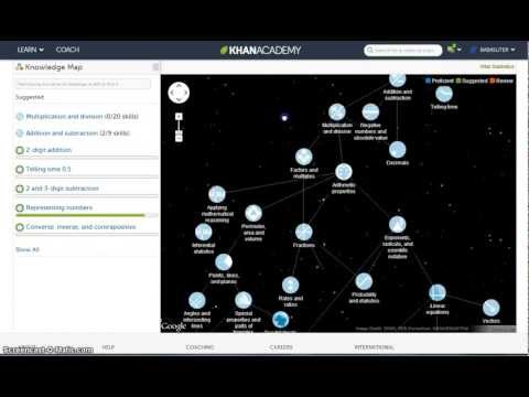 Khan Knowledge Map: 30 second overview