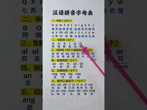 汉语拼音字母表