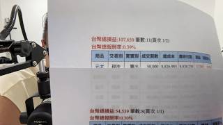 何丞唐【唐哥財經報】