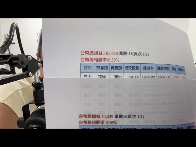 何丞唐【唐哥財經報】