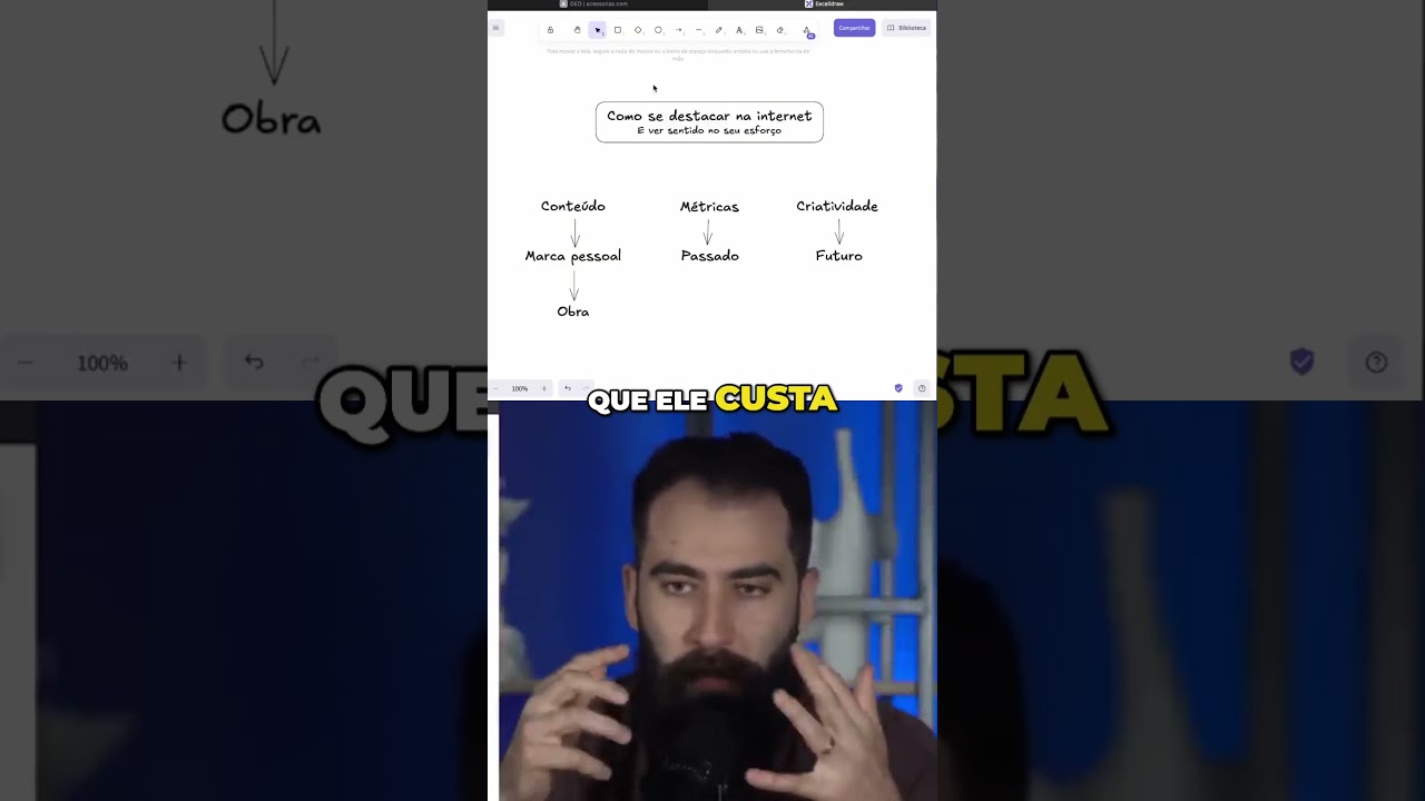 Construa seu negócio SOZINHO com o Projeto Valinor!