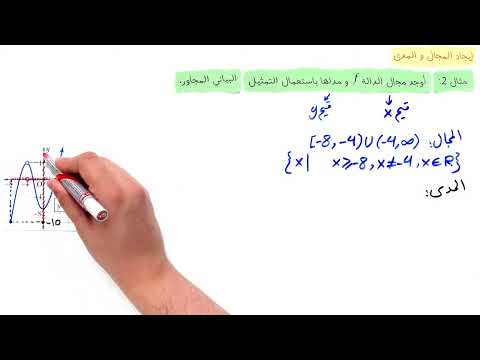 فيديو تعليمي