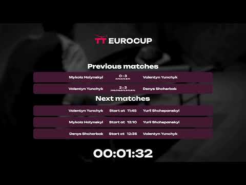 09:55 Valentyn Yunchyk 2-3 Denys Shcherbak 08.05.2023 TT Euro.Cup Ukraine Star. Table 3