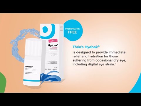 Hyabak® - How to Use