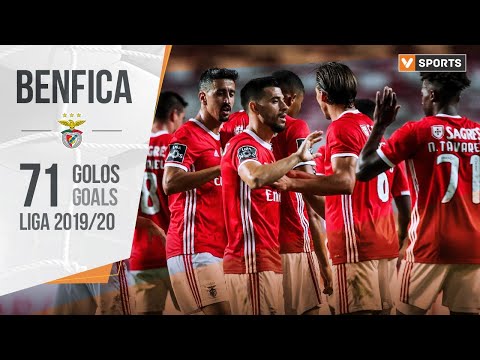 Benfica: Os 71 golos na Liga 19/20