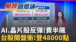 習近平時隔11年赴美國是訪問! 川普祭高規格親迎那斯達克指數創歷史新高! 超微擠進1兆美元俱樂部｜三立財經iNEWS