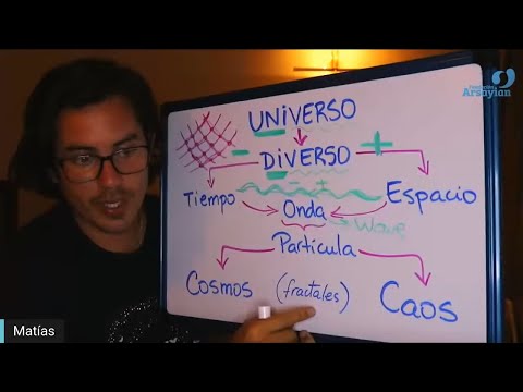 Day 268 PERISH Talk - Matias De Stefano - English Edit