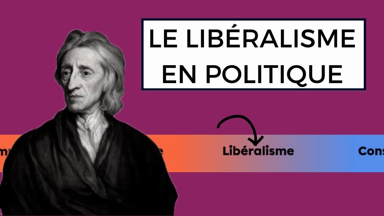 Le Libéralisme politique et économique - Théorie de base simplement expliquée. #politique
