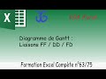 Diagramme de Gantt avancé en VBA Excel