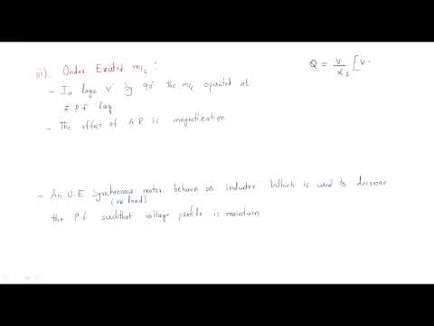 Synchronous generator Alternator Working Principle Lec 01