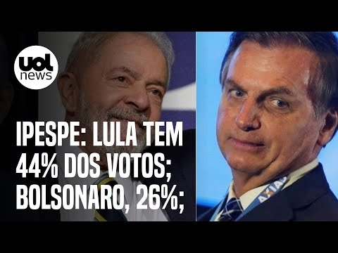 Pesquisa Ipespe: Lula tem 44% dos votos; Bolsonaro, 26%; Moro, 9%; Ciro 7%; veja cenários