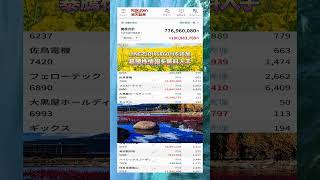 #日本経済,#マーケット,#相場,#株ニュース,#金融,#チャート,#テクニカル分析,#ファンダメンタル分析,#出来高,#株式投資初心者,#投資系YouTuber,