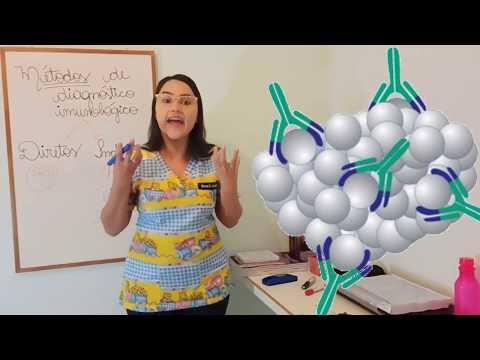 MÉTODOS DIAGNÓSTICOS IMUNOLÓGICOS- Teste de Elisa e PCR