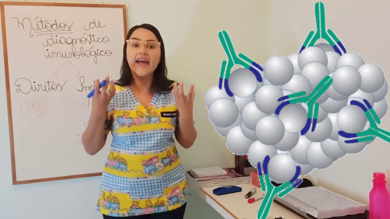 MÉTODOS DIAGNÓSTICOS IMUNOLÓGICOS- Teste de Elisa e PCR