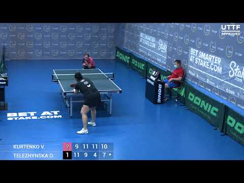 18 июля 2021. Синий зал - Дневной турнир.TT Cup