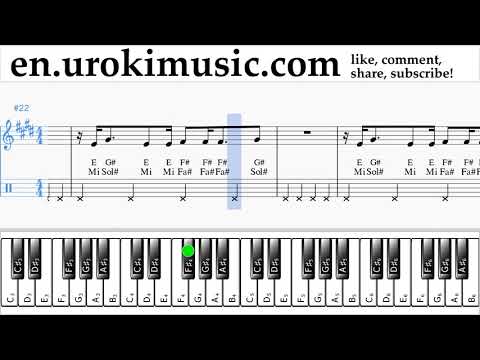 Piano lessons (right hand) Camila Cabello - All These Years Sheet Music Tutorial um-ih352