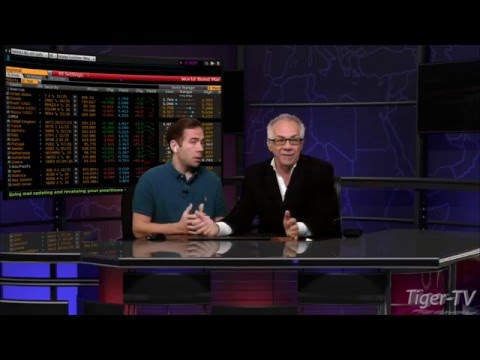 February 8th Bull-Bear Binary Option Hour on TFNN by Nadex