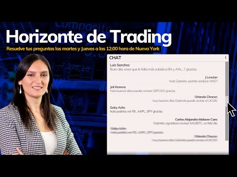 , title : 'Horizonte de Trading 25.05.2021'